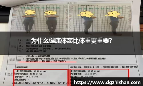 为什么健康体态比体重更重要？